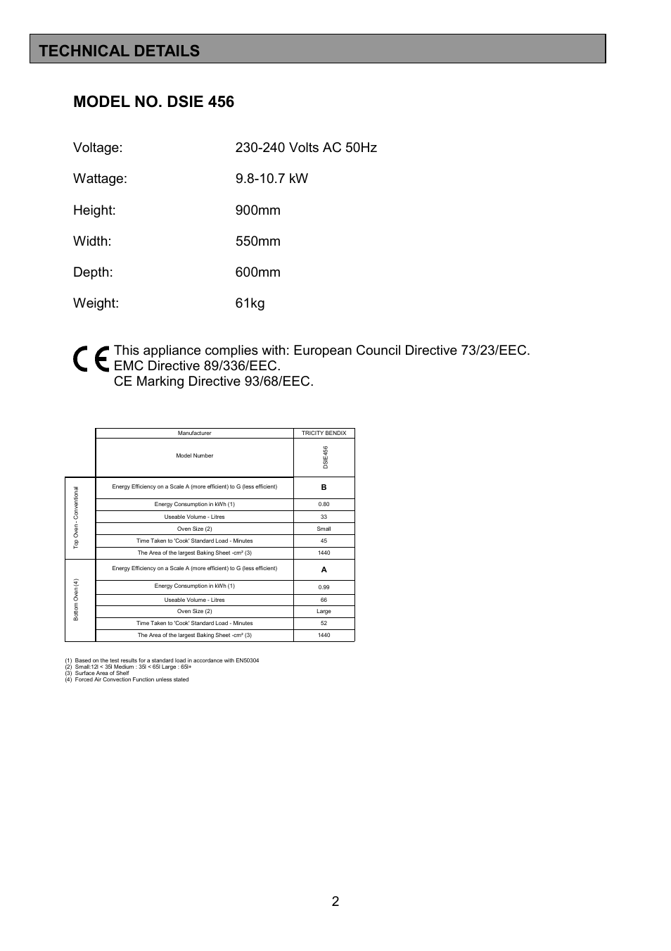 Model no. dsie 456, Technical details | Tricity Bendix DSIE456 User Manual | Page 2 / 32