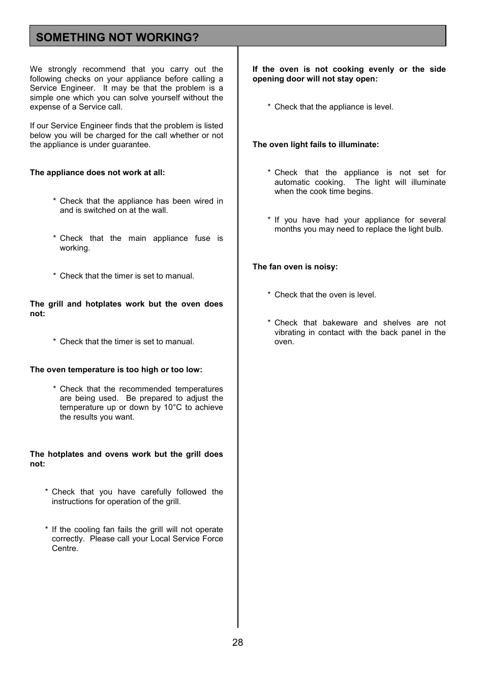 Something not working | Tricity Bendix DSIE456 User Manual | Page 28 / 32