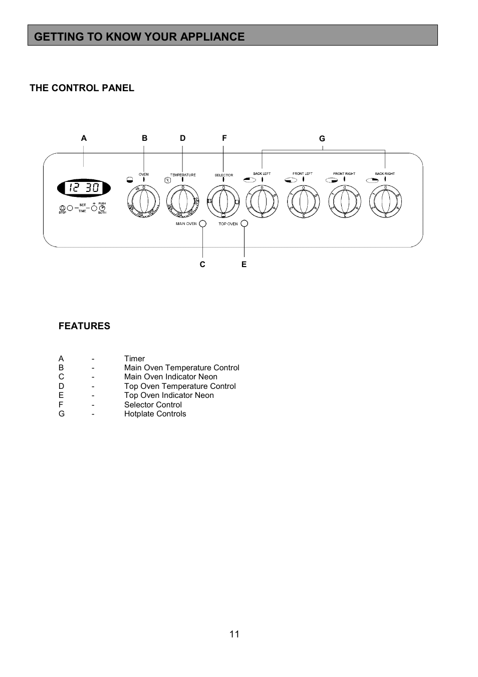 Getting to know your appliance | Tricity Bendix SIE524 User Manual | Page 11 / 32