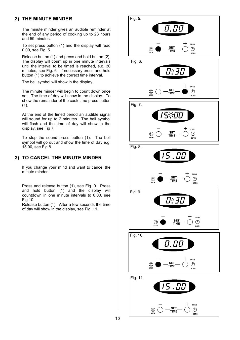Tricity Bendix SIE524 User Manual | Page 13 / 32