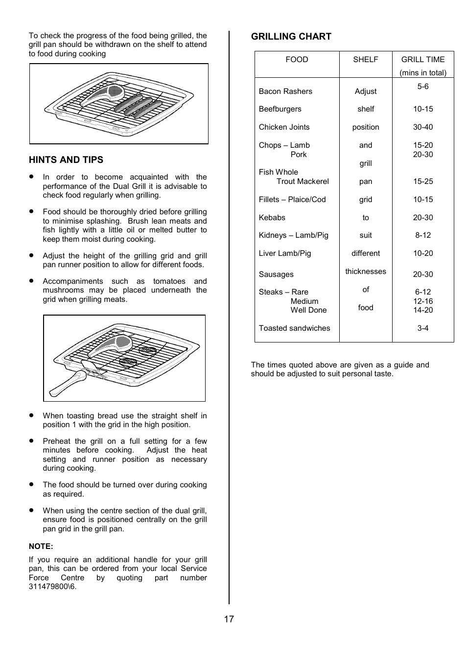 Tricity Bendix SIE524 User Manual | Page 17 / 32