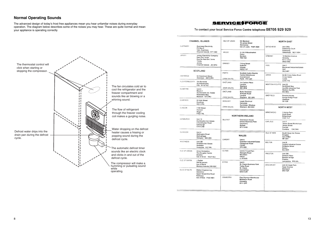 Tricity Bendix TB 112 FF User Manual | Page 8 / 20