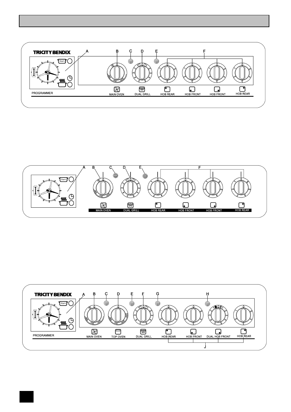 Getting to know your cooker | Tricity Bendix SB 420 User Manual | Page 10 / 36