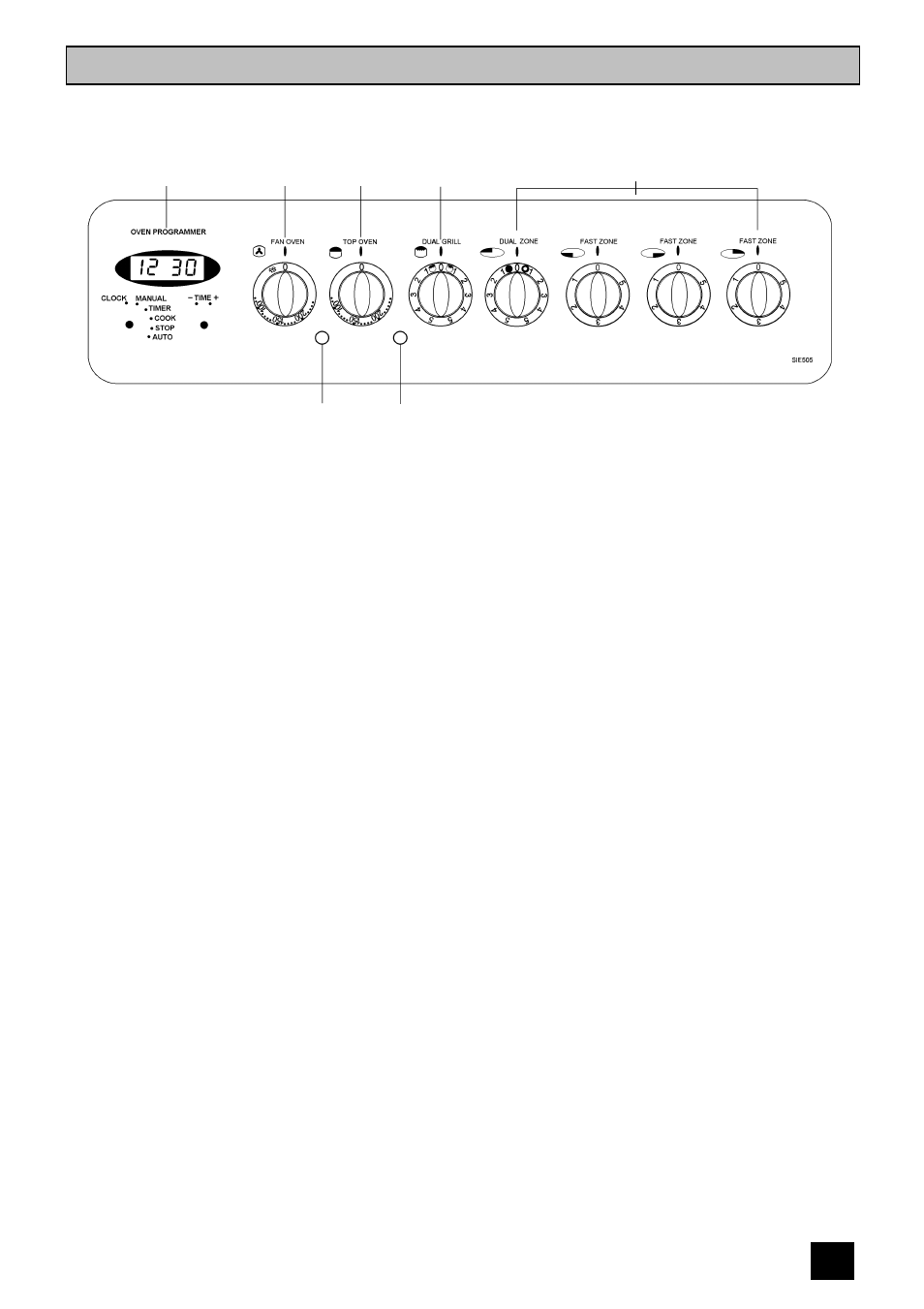 Getting to know your cooker | Tricity Bendix SIE 505 User Manual | Page 11 / 36