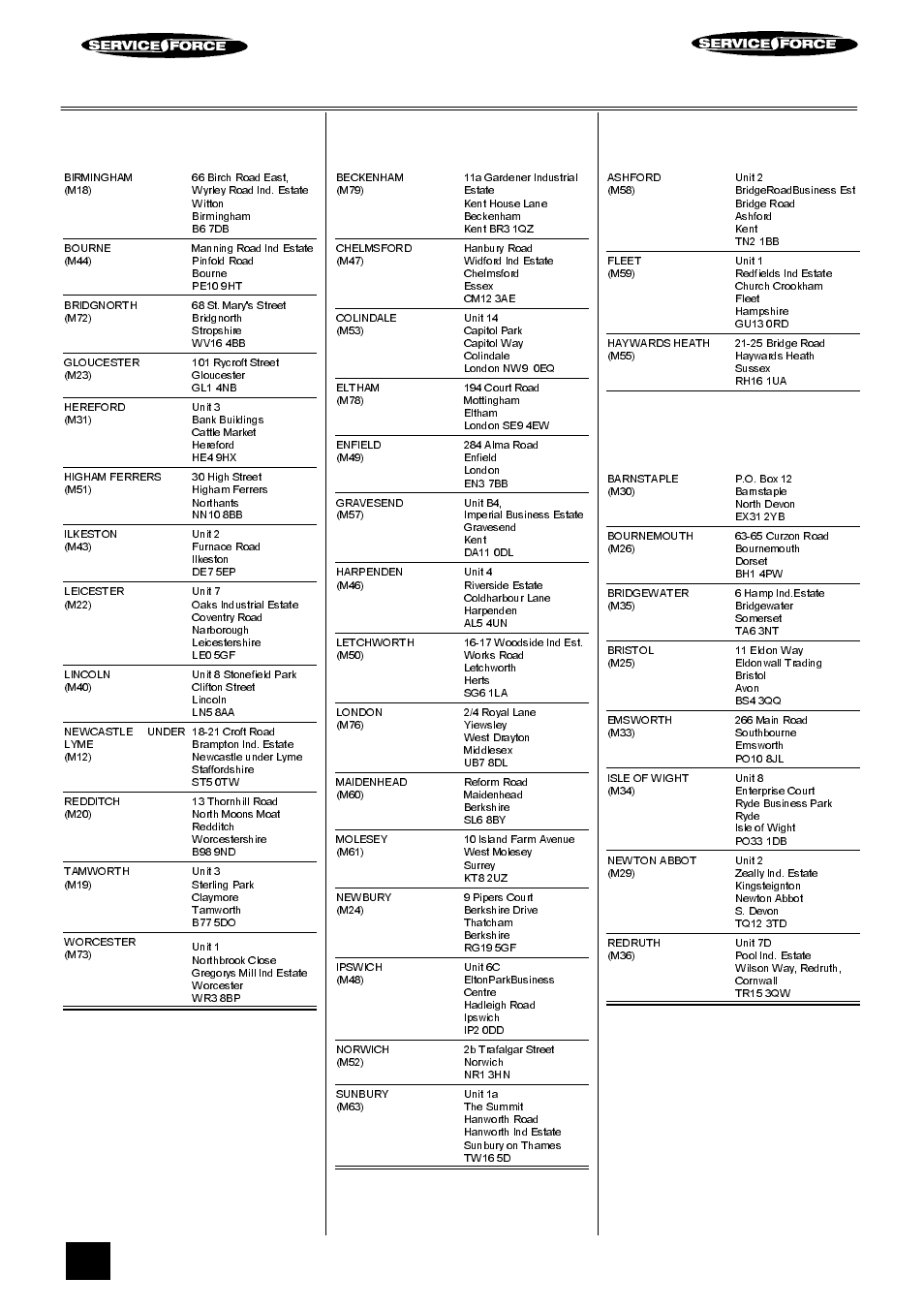Tricity bendix service force, Midlands, London & east anglia | South east, South west | Tricity Bendix SIE 505 User Manual | Page 32 / 36