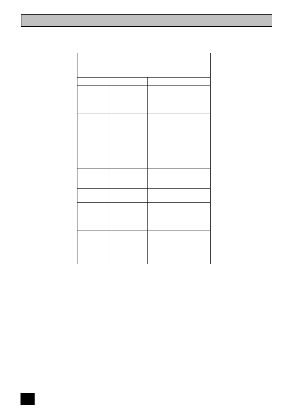 Roasting chart | Tricity Bendix BS 612/2 User Manual | Page 26 / 40