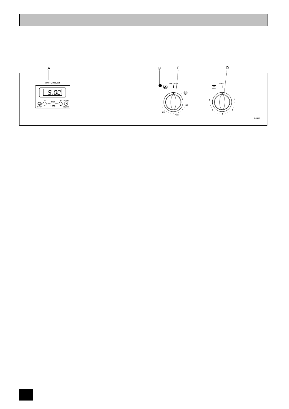 Introduction | Tricity Bendix BD900 User Manual | Page 14 / 35