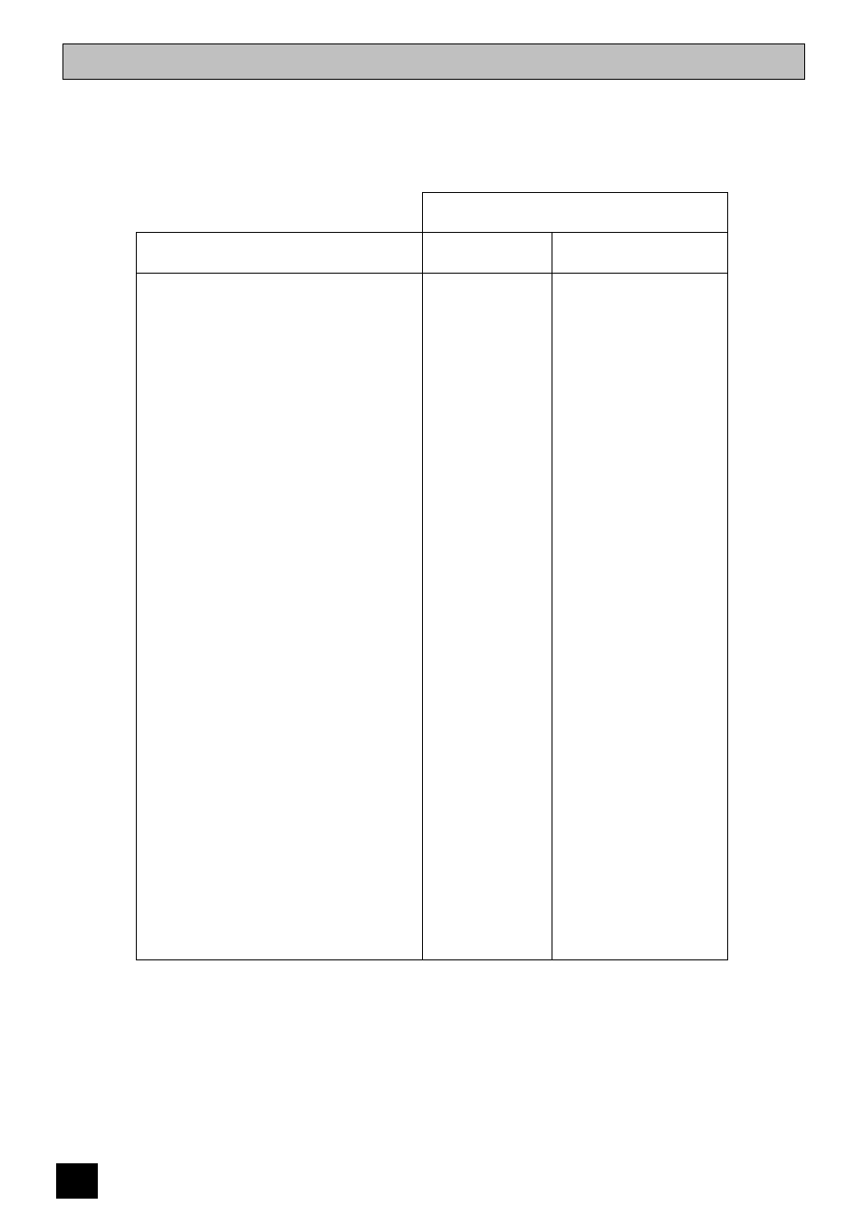 Oven cooking chart | Tricity Bendix BD900 User Manual | Page 24 / 35