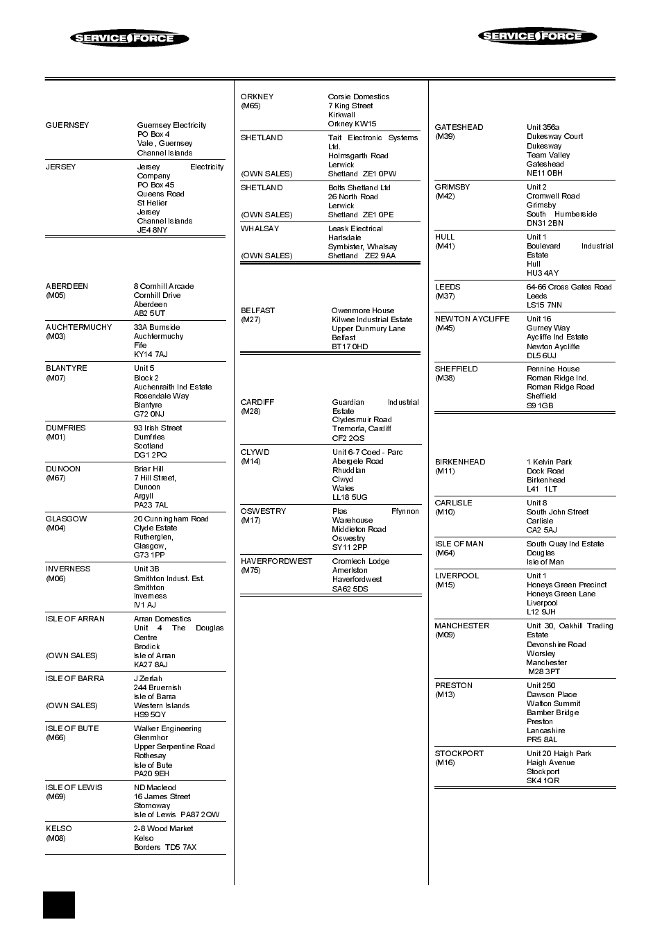 Tricity bendix service force, Channel islands, Scotland | Northern ireland, Wales, North east, North west | Tricity Bendix BD900 User Manual | Page 32 / 35