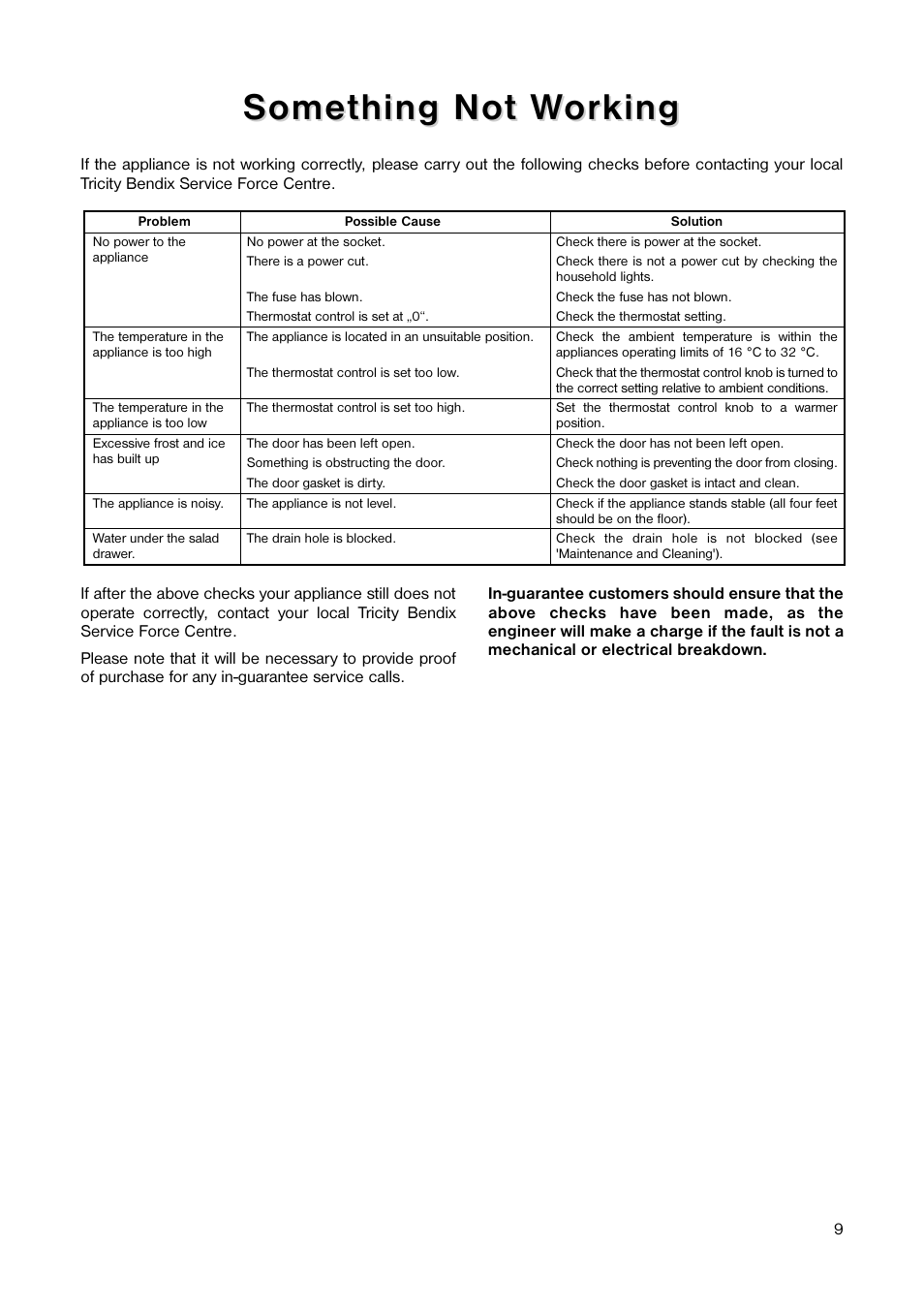 Some | Tricity Bendix TB 89 L User Manual | Page 9 / 20