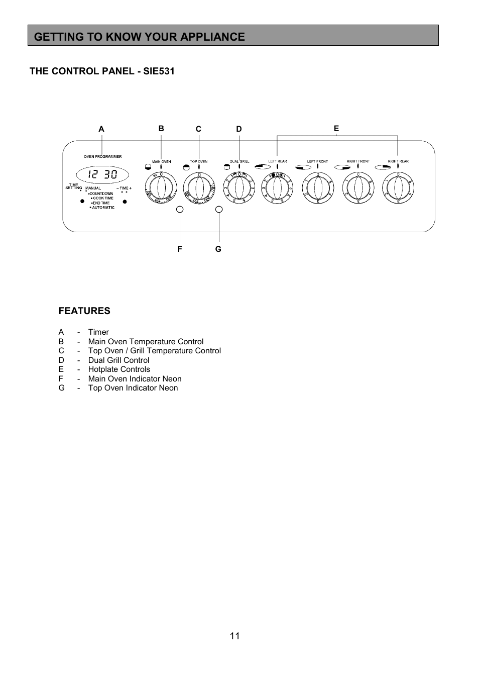 Getting to know your appliance | Tricity Bendix SIE531 User Manual | Page 11 / 32