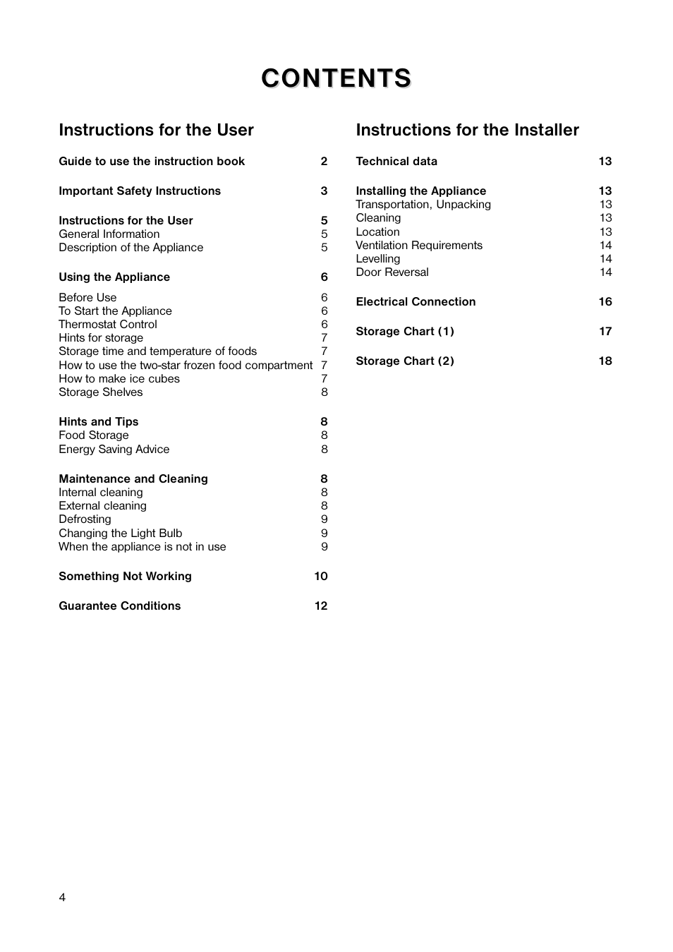 Content, Content s s, Instructions for the user | Instructions for the installer | Tricity Bendix TB 55 R User Manual | Page 4 / 20