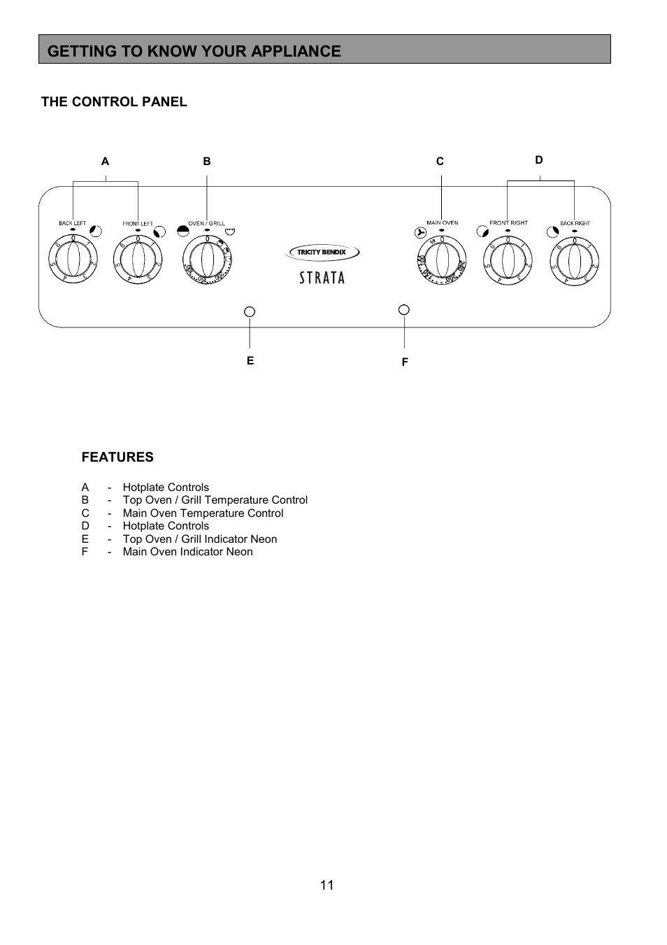 Getting to know your appliance | Tricity Bendix CSE500 User Manual | Page 11 / 32