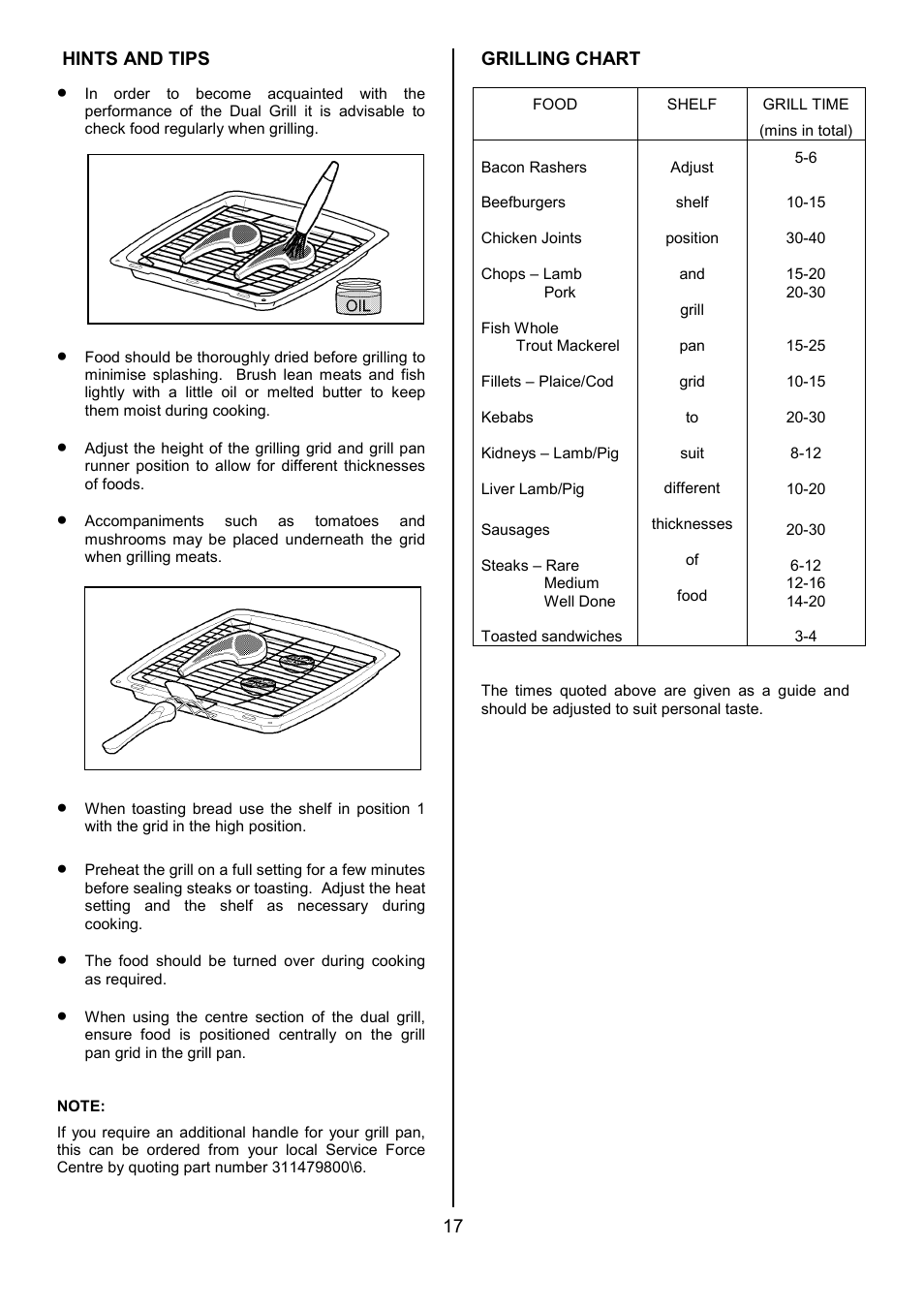 Tricity Bendix SE554 User Manual | Page 17 / 32