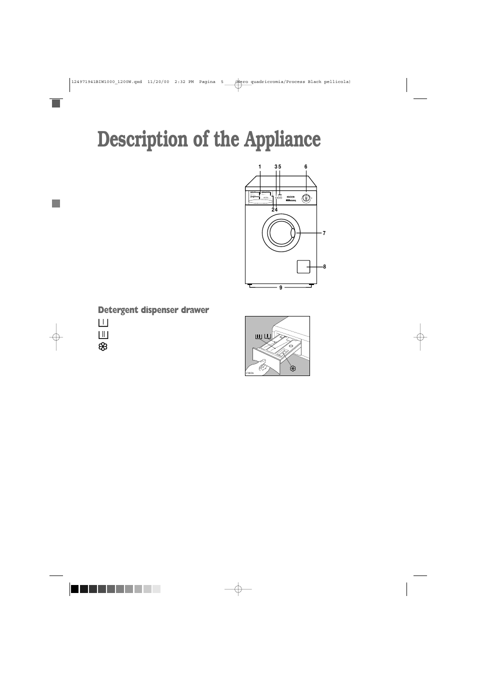Description of the appliance, Detergent dispenser drawer | Tricity Bendix BIW 1000W User Manual | Page 5 / 28
