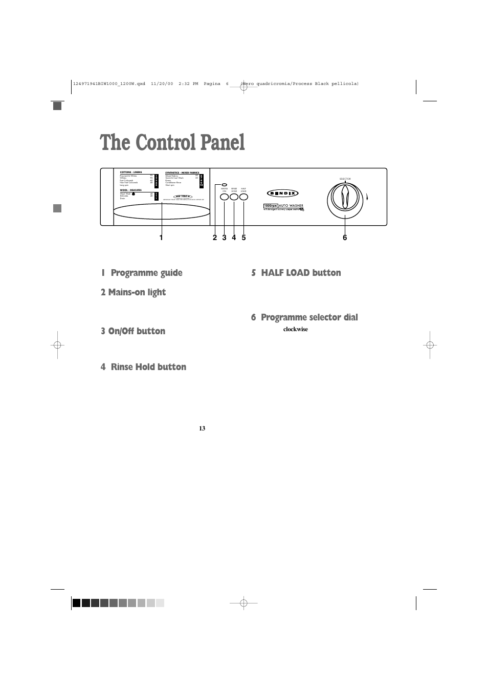 The control panel, 1 programme guide 2 mains-on light, 3 on/off button | 4 rinse hold button, 5 half load button, 6 programme selector dial | Tricity Bendix BIW 1000W User Manual | Page 6 / 28