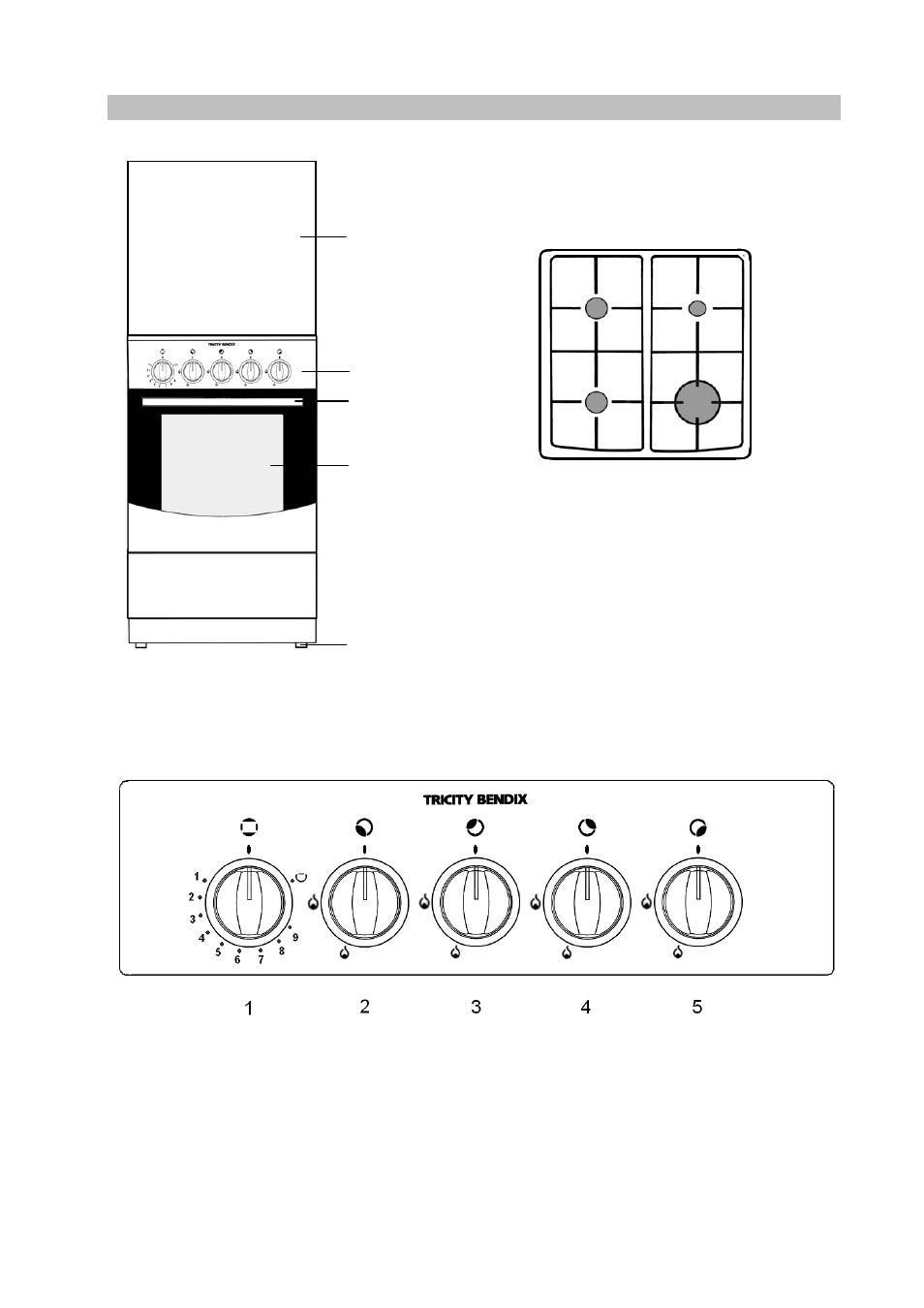 Description of the appliance, Control panel | Tricity Bendix SG 205WL User Manual | Page 6 / 27