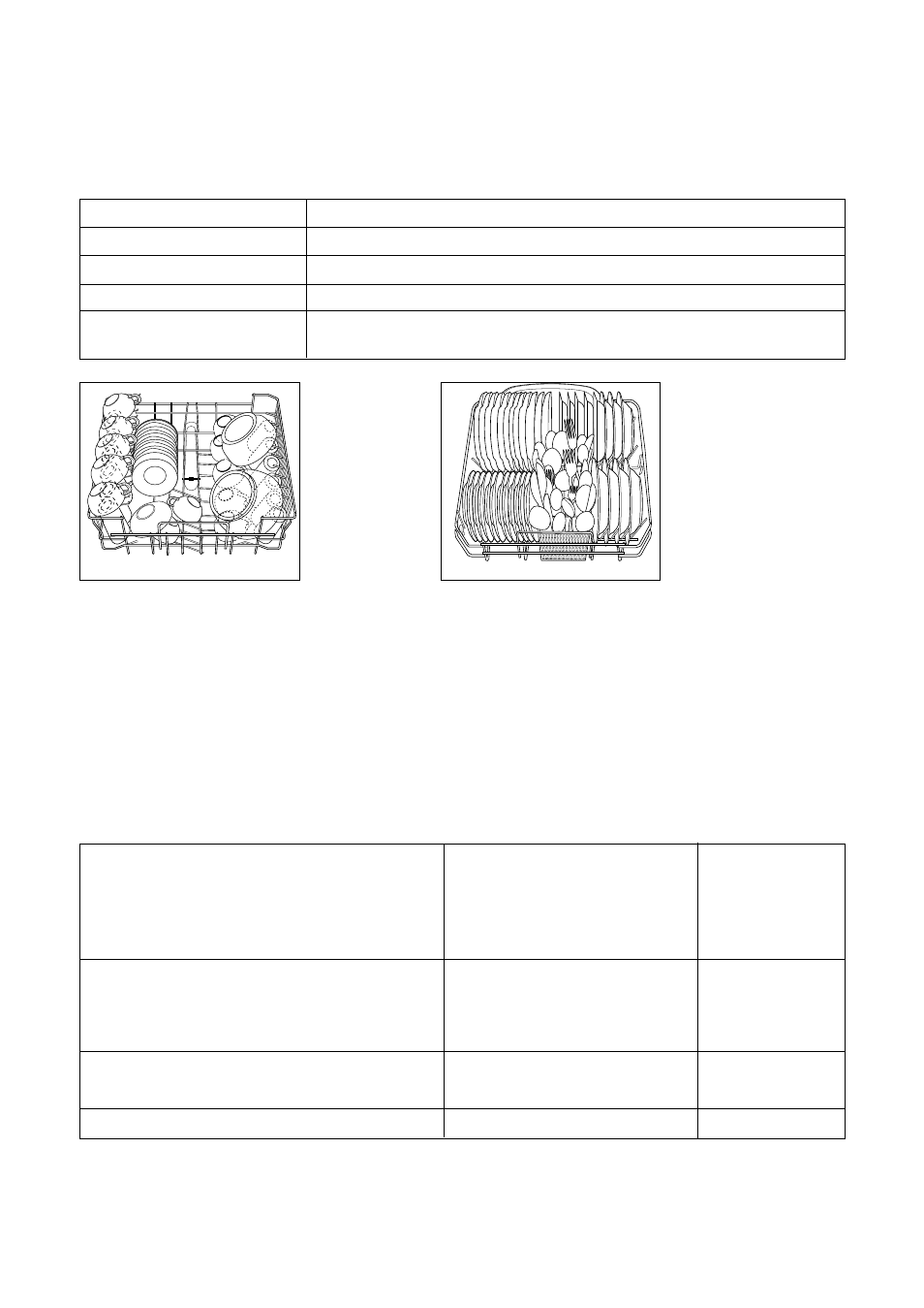 Hints for test centres, Technical specifications | Tricity Bendix DH 101 User Manual | Page 21 / 26