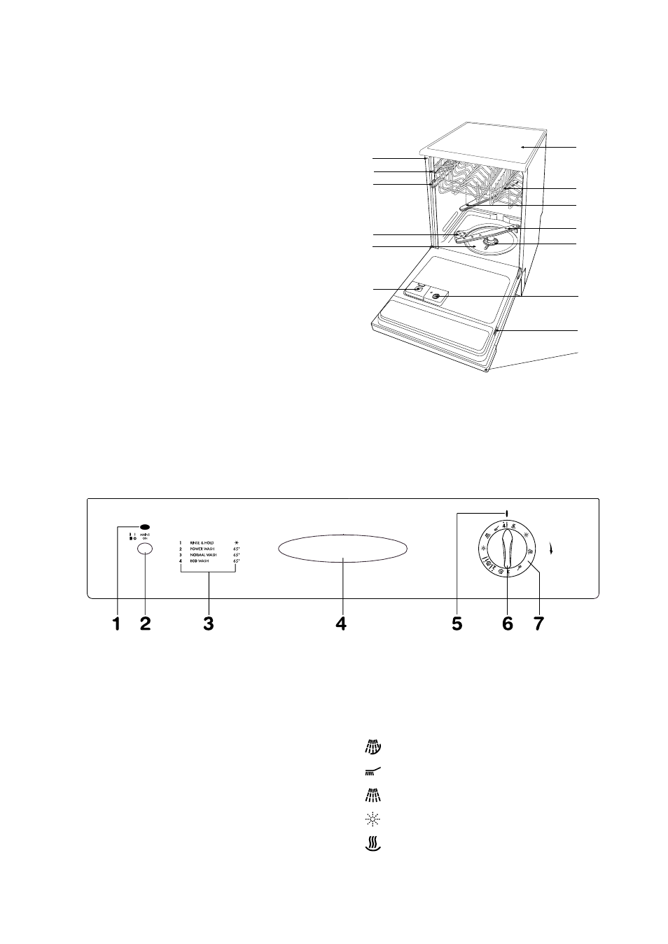 Description of the appliance the control panel | Tricity Bendix DH 101 User Manual | Page 4 / 26