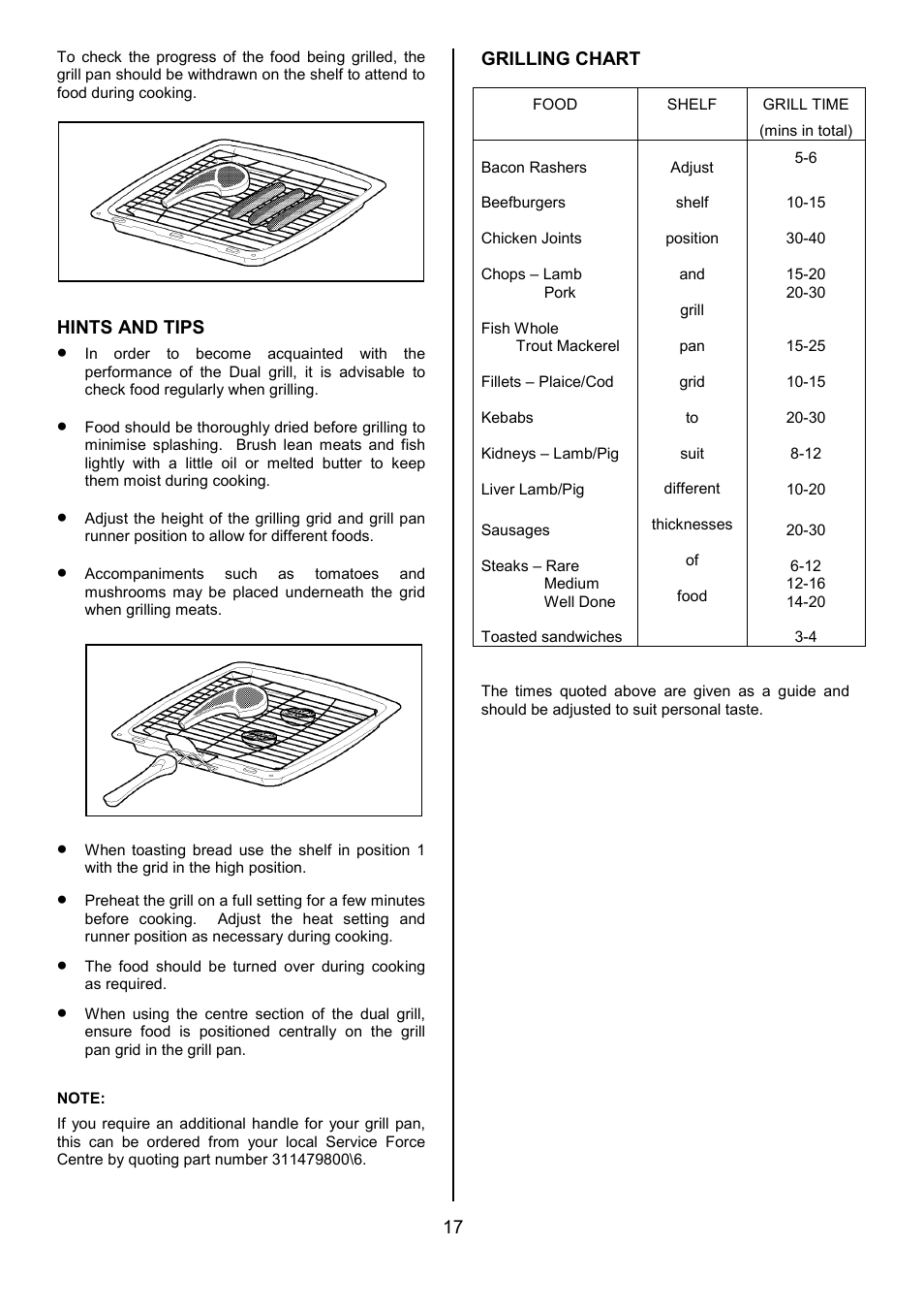 Tricity Bendix DSIE502 User Manual | Page 17 / 32