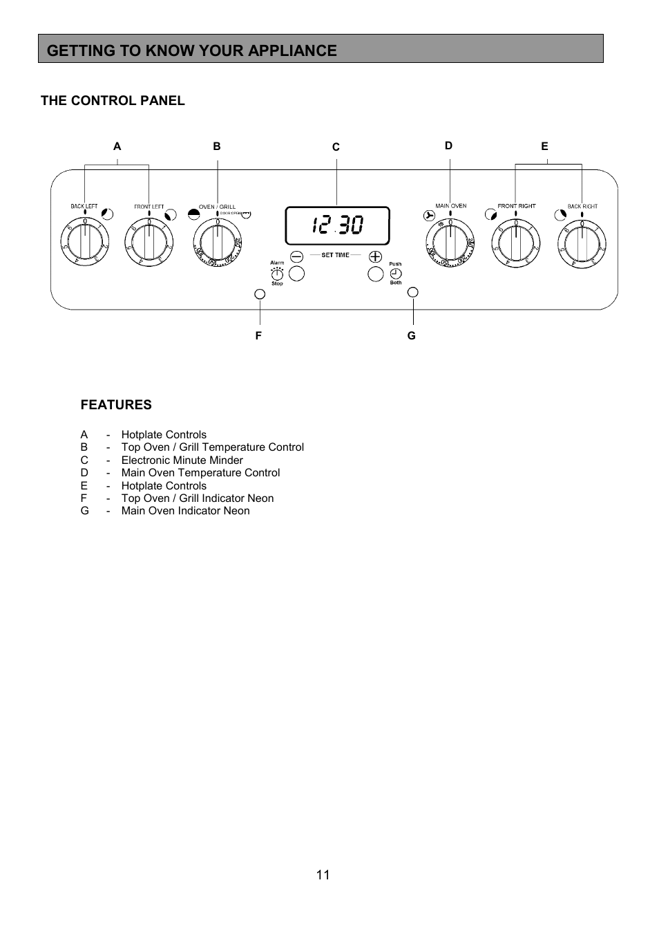 Getting to know your appliance | Tricity Bendix SIE553 User Manual | Page 11 / 32