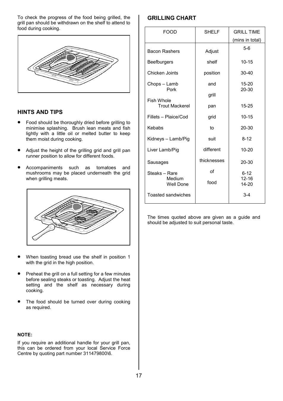 Tricity Bendix SIE553 User Manual | Page 17 / 32