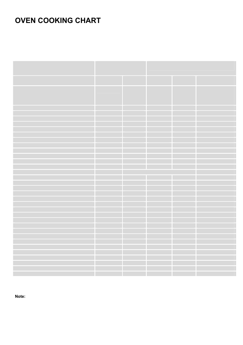 Oven cooking chart | Tricity Bendix SE501 User Manual | Page 14 / 28