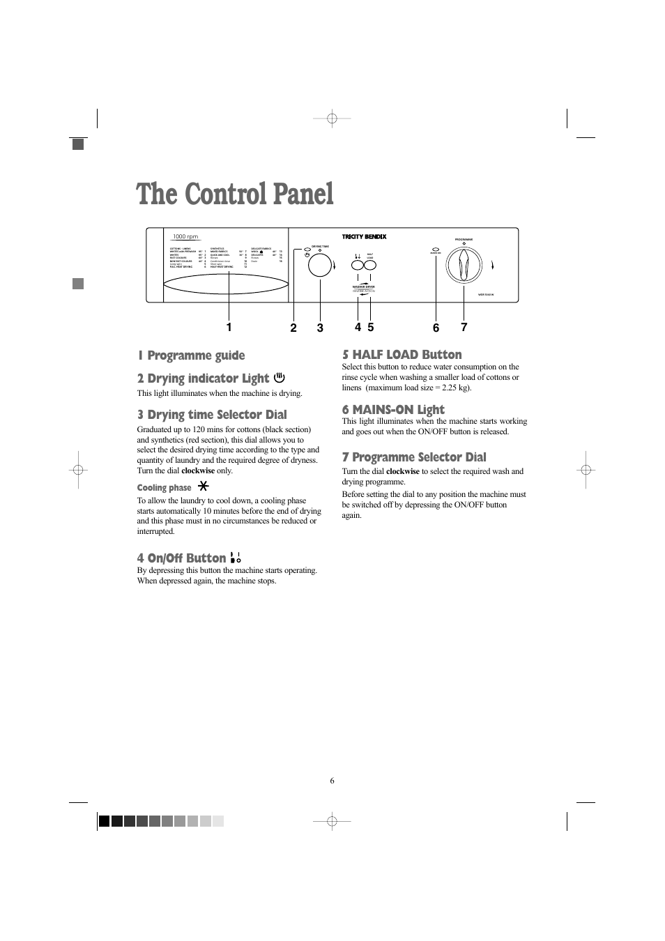 The control panel, 5 half load button, 6 mains-on light | 7 programme selector dial, 1 programme guide 2 drying indicator light, 3 drying time selector dial, 4 on/off button, Cooling phase, This light illuminates when the machine is drying | Tricity Bendix WDR 1040 W User Manual | Page 6 / 28