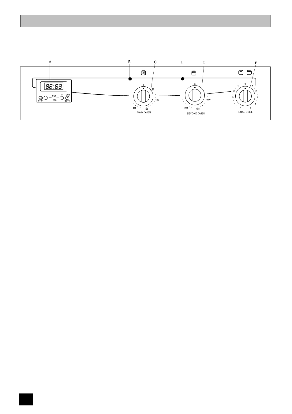 Introduction | Tricity Bendix BD 912 User Manual | Page 14 / 40