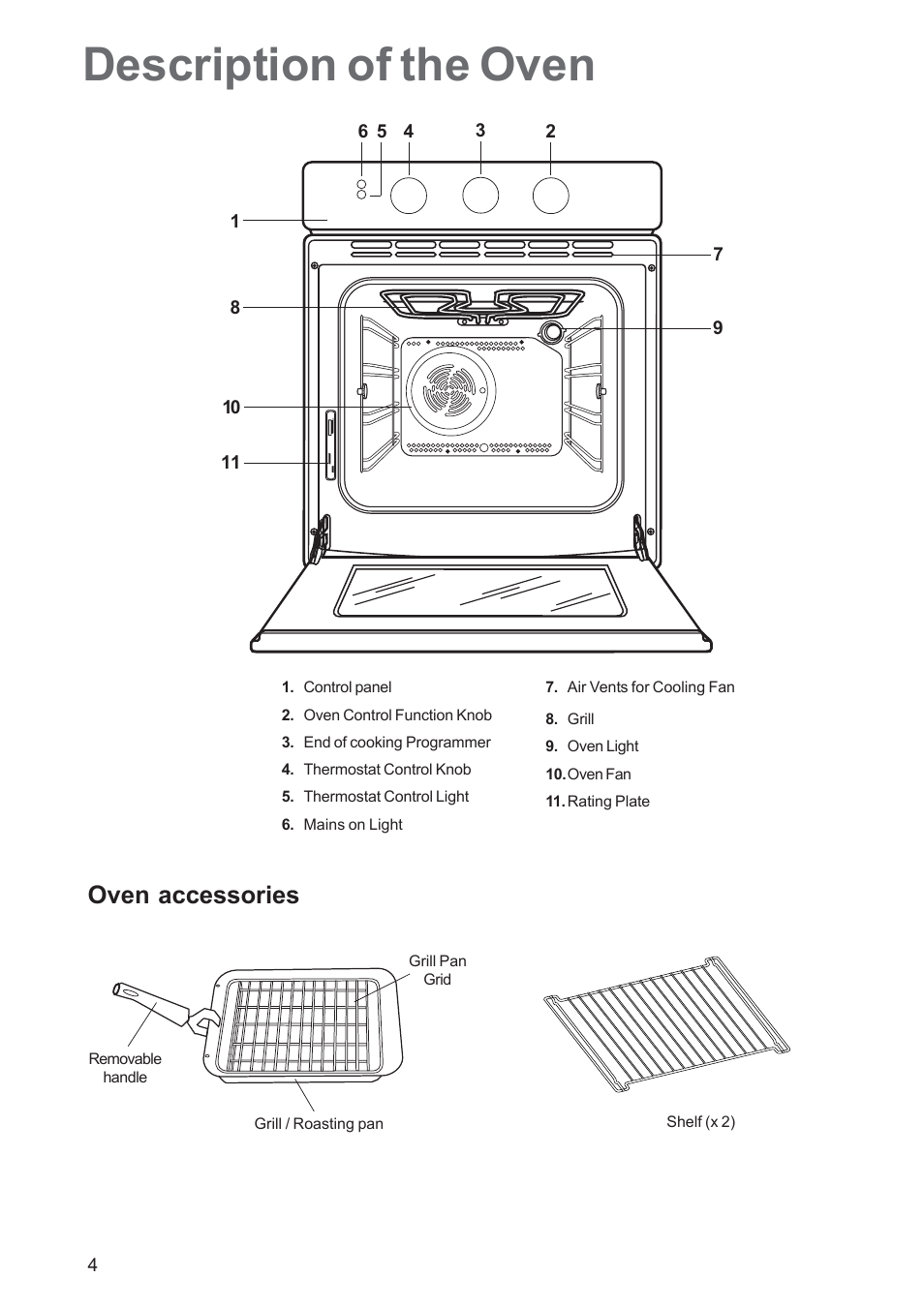 Description of the oven, Oven accessories | Tricity Bendix TBF 610 User Manual | Page 4 / 20