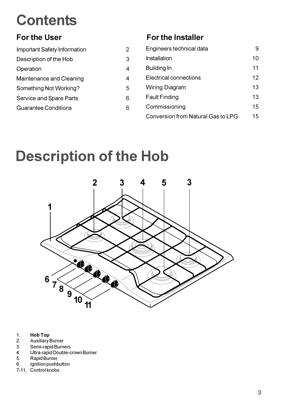 Tricity Bendix TBG 750 User Manual | Page 3 / 16