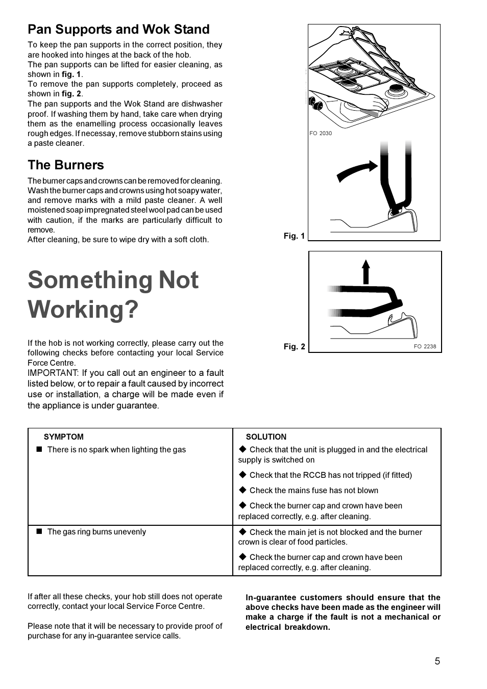 Something not working, Pan supports and wok stand, The burners | Tricity Bendix TBG 750 User Manual | Page 5 / 16