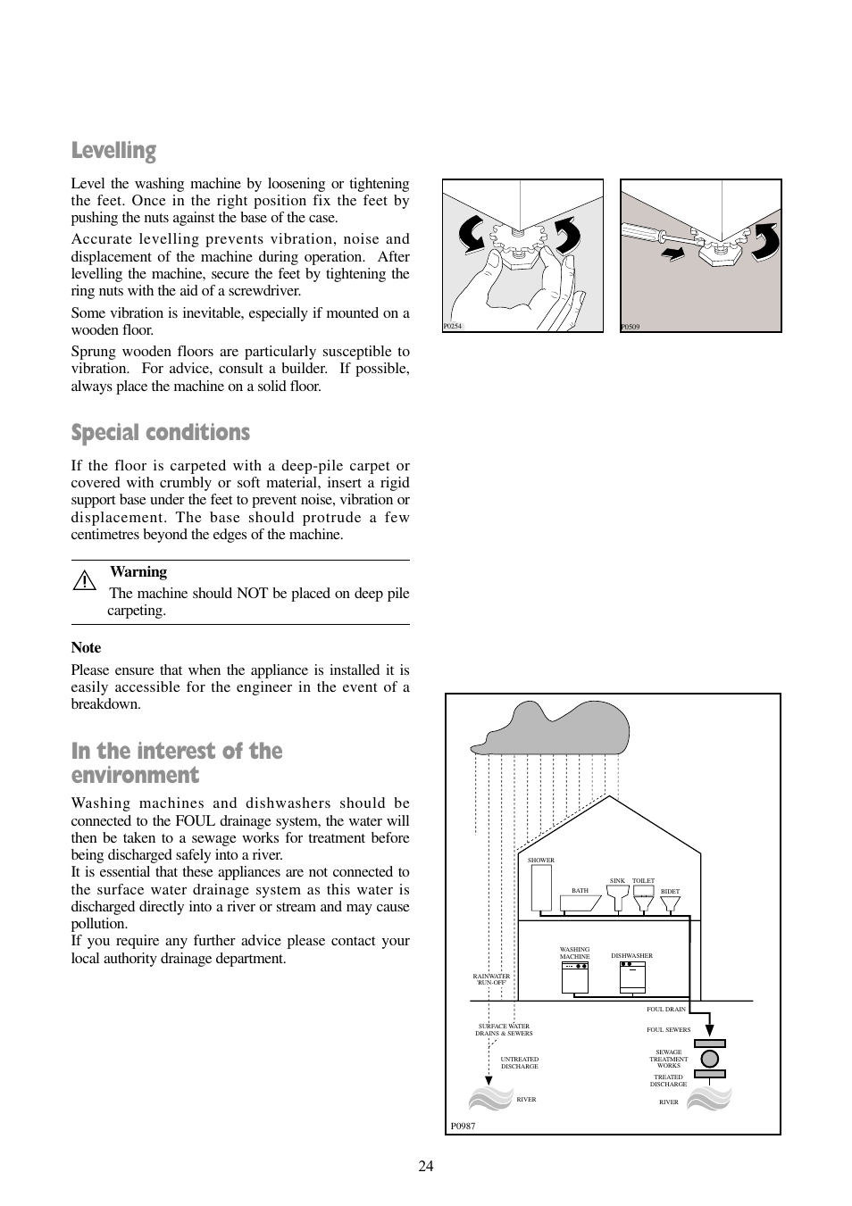 Levelling, Special conditions | Tricity Bendix BIW 103 W User Manual | Page 24 / 28