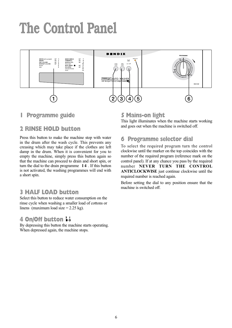 The control panel | Tricity Bendix BIW 103 W User Manual | Page 6 / 28