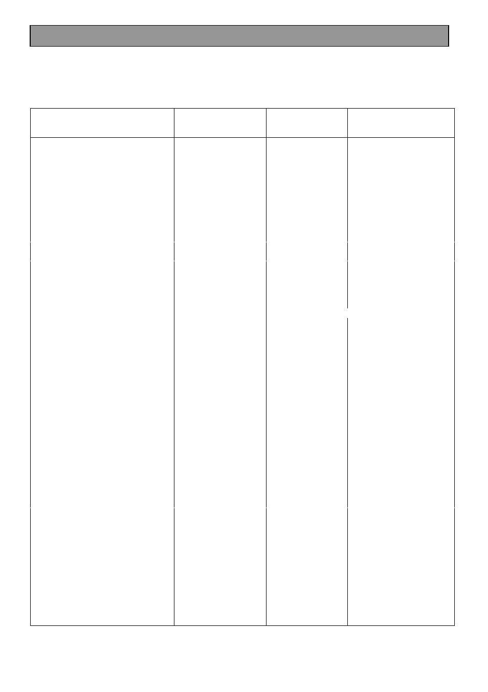 Oven cooking chart | Tricity Bendix SB 422/423 User Manual | Page 20 / 32