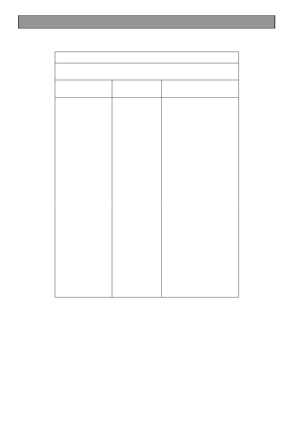 Roasting chart | Tricity Bendix SB 422/423 User Manual | Page 21 / 32