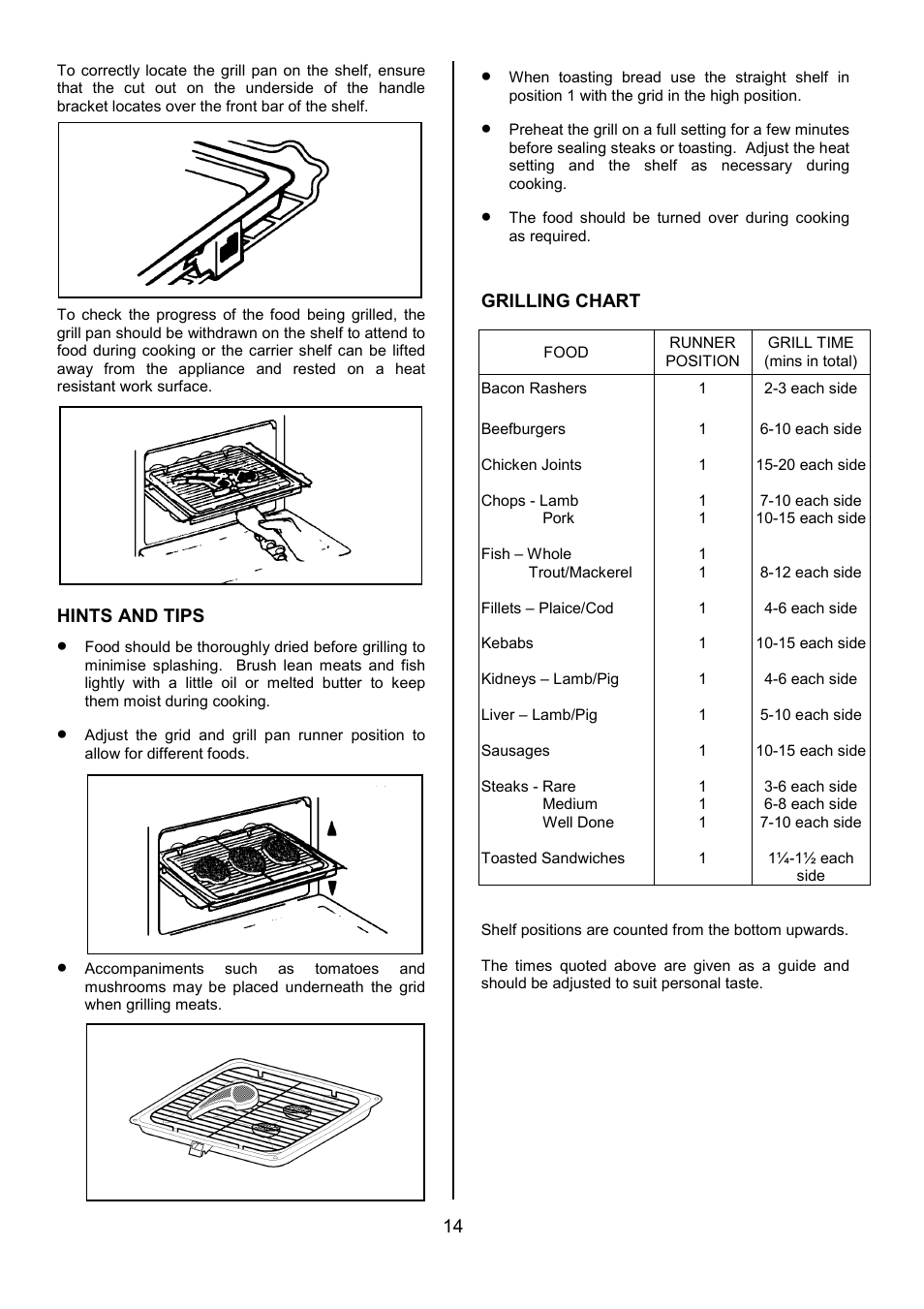 Tricity Bendix SIE305 User Manual | Page 14 / 28