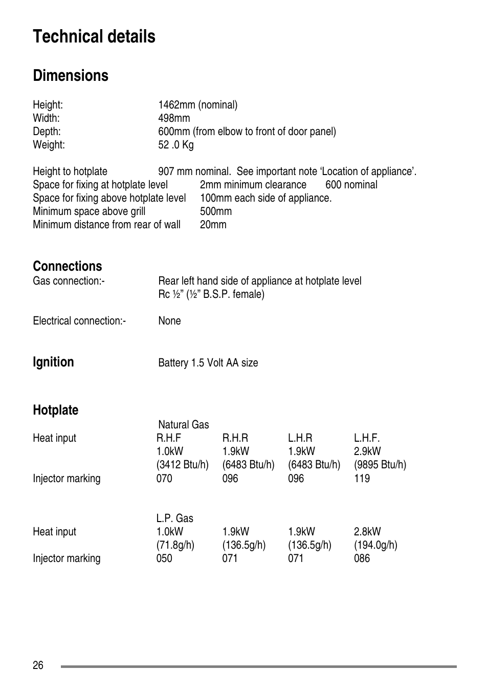 Technical details, Dimensions, Connections | Ignition, Hotplate | Tricity Bendix L50M2 User Manual | Page 26 / 36