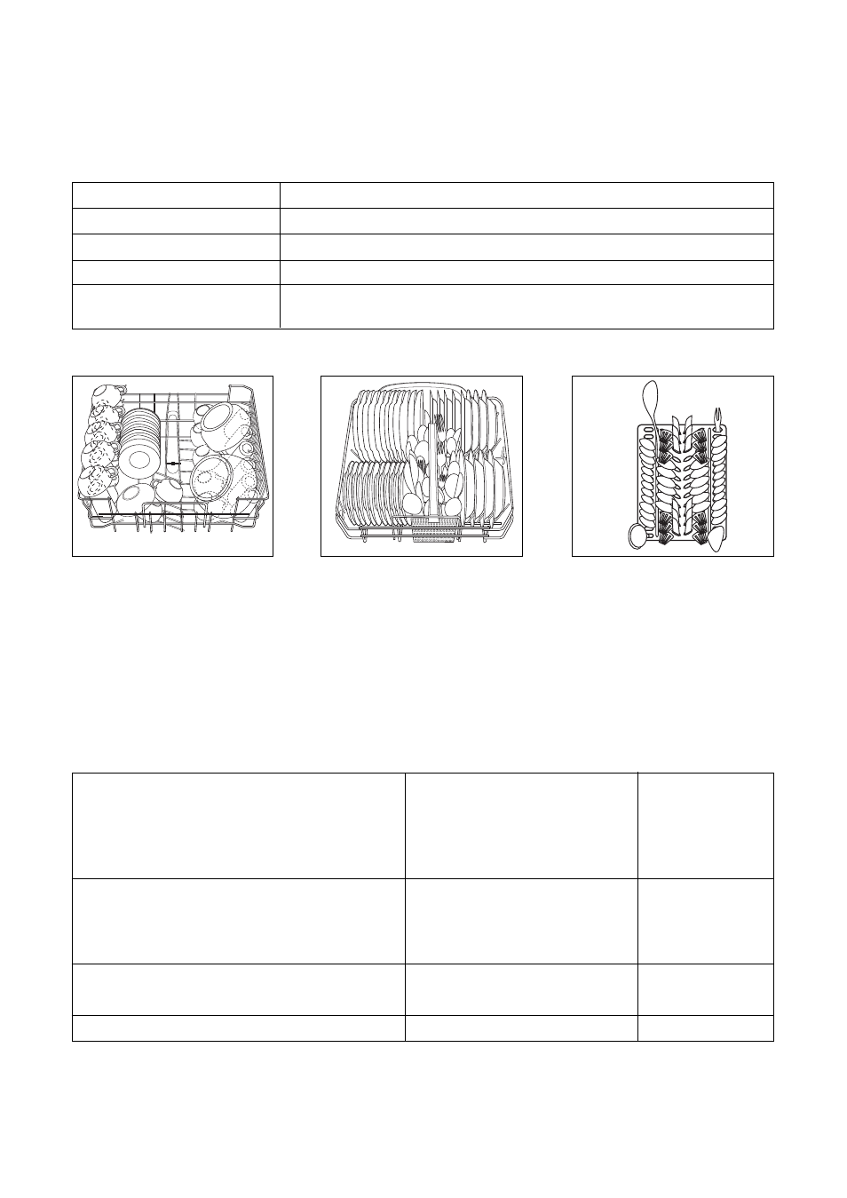 Hints for test centres, Technical specifications | Tricity Bendix BDW 52 User Manual | Page 21 / 28