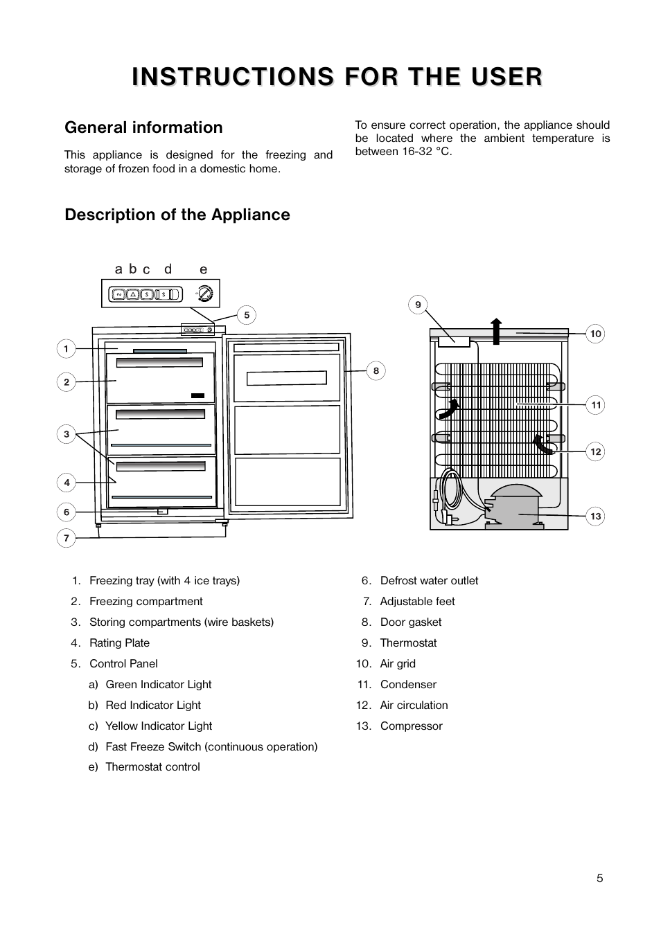 Tricity Bendix TB 45 UF User Manual | Page 5 / 16