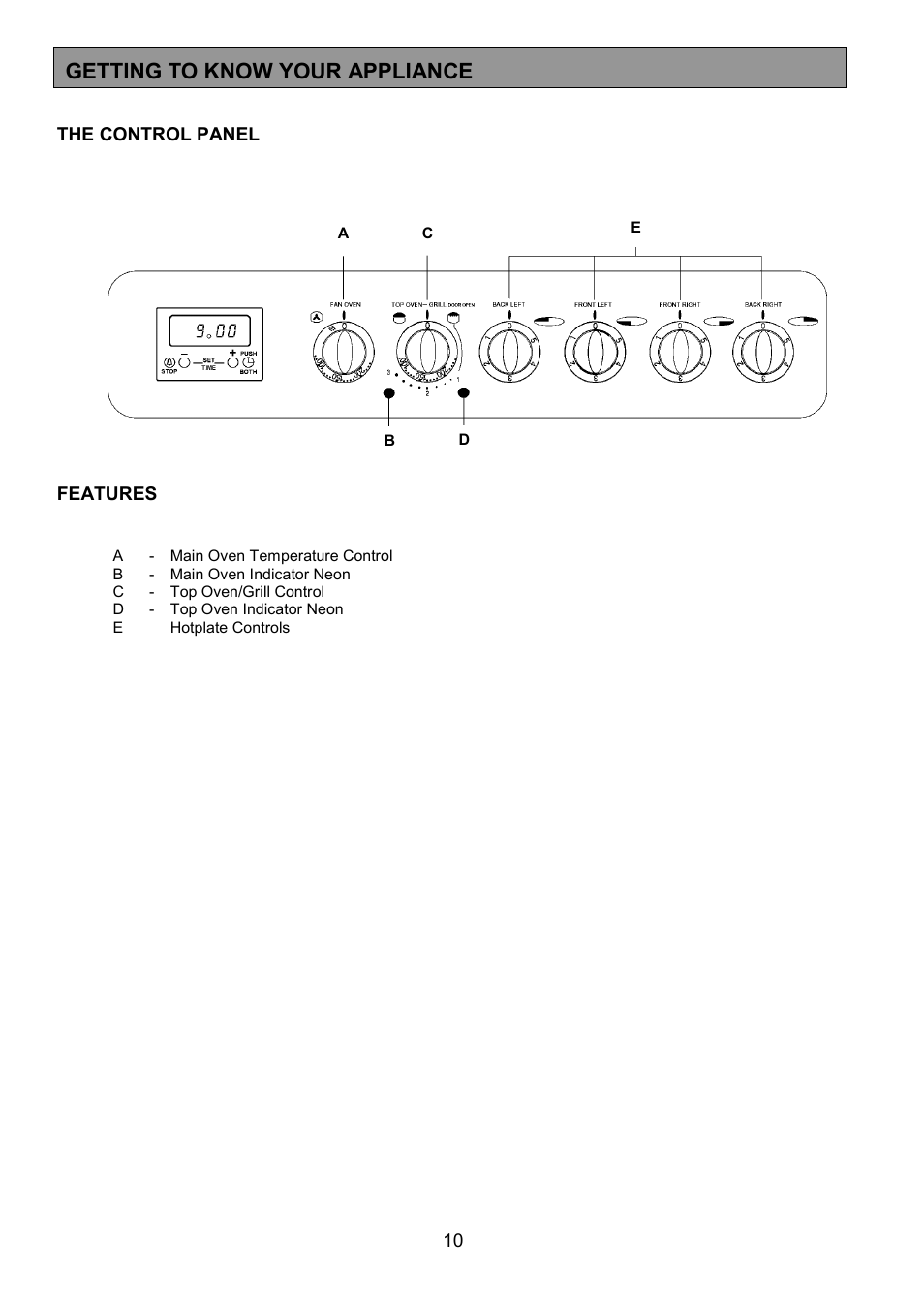 Getting to know your appliance | Tricity Bendix RE50GC User Manual | Page 10 / 32