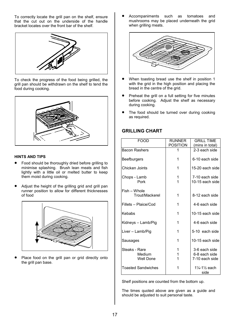 Tricity Bendix RE50GC User Manual | Page 17 / 32