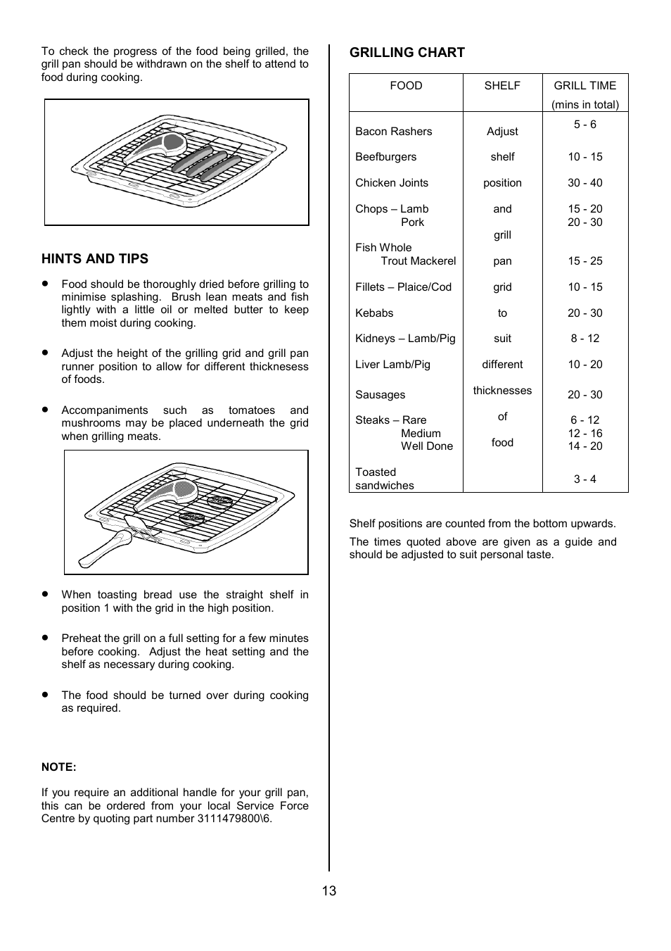 Tricity Bendix SB411 User Manual | Page 13 / 24