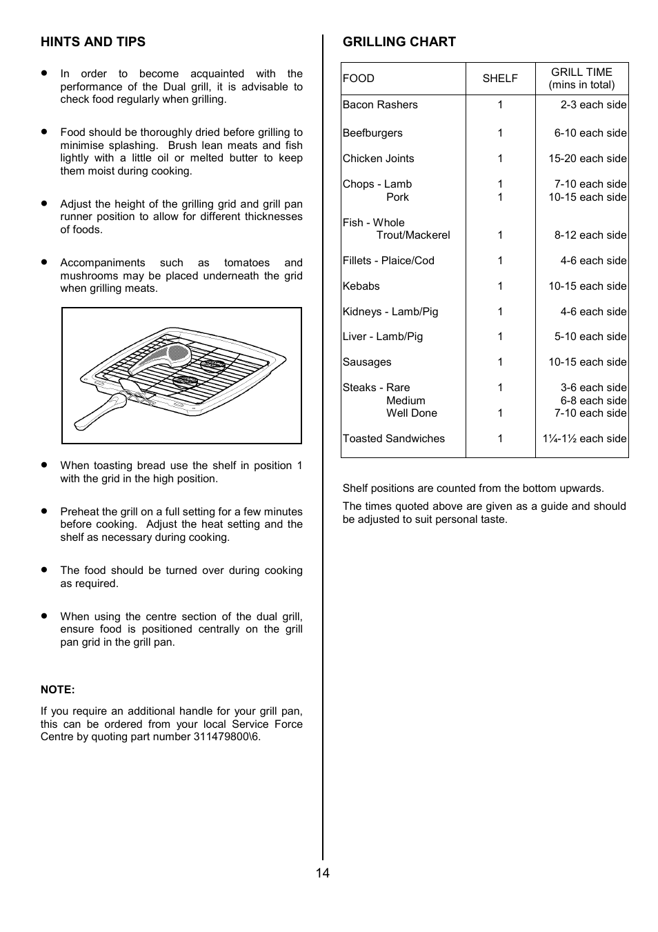 Tricity Bendix SE402 User Manual | Page 14 / 28