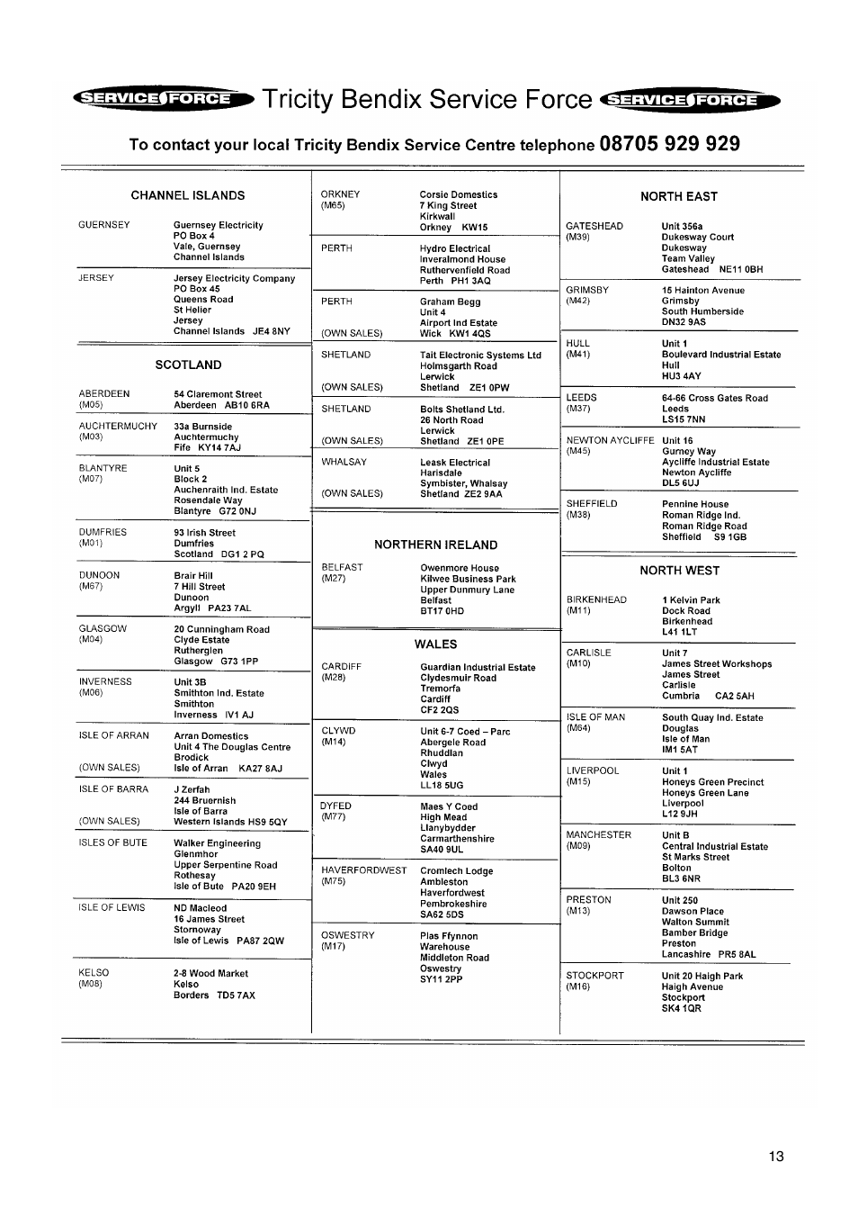 Tricity Bendix FD 852 A User Manual | Page 13 / 20