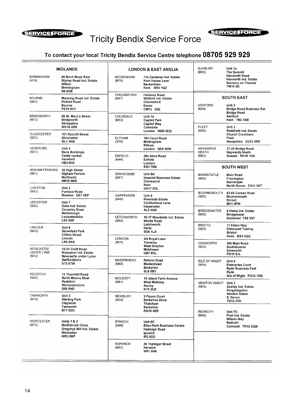 Tricity Bendix FD 852 A User Manual | Page 14 / 20