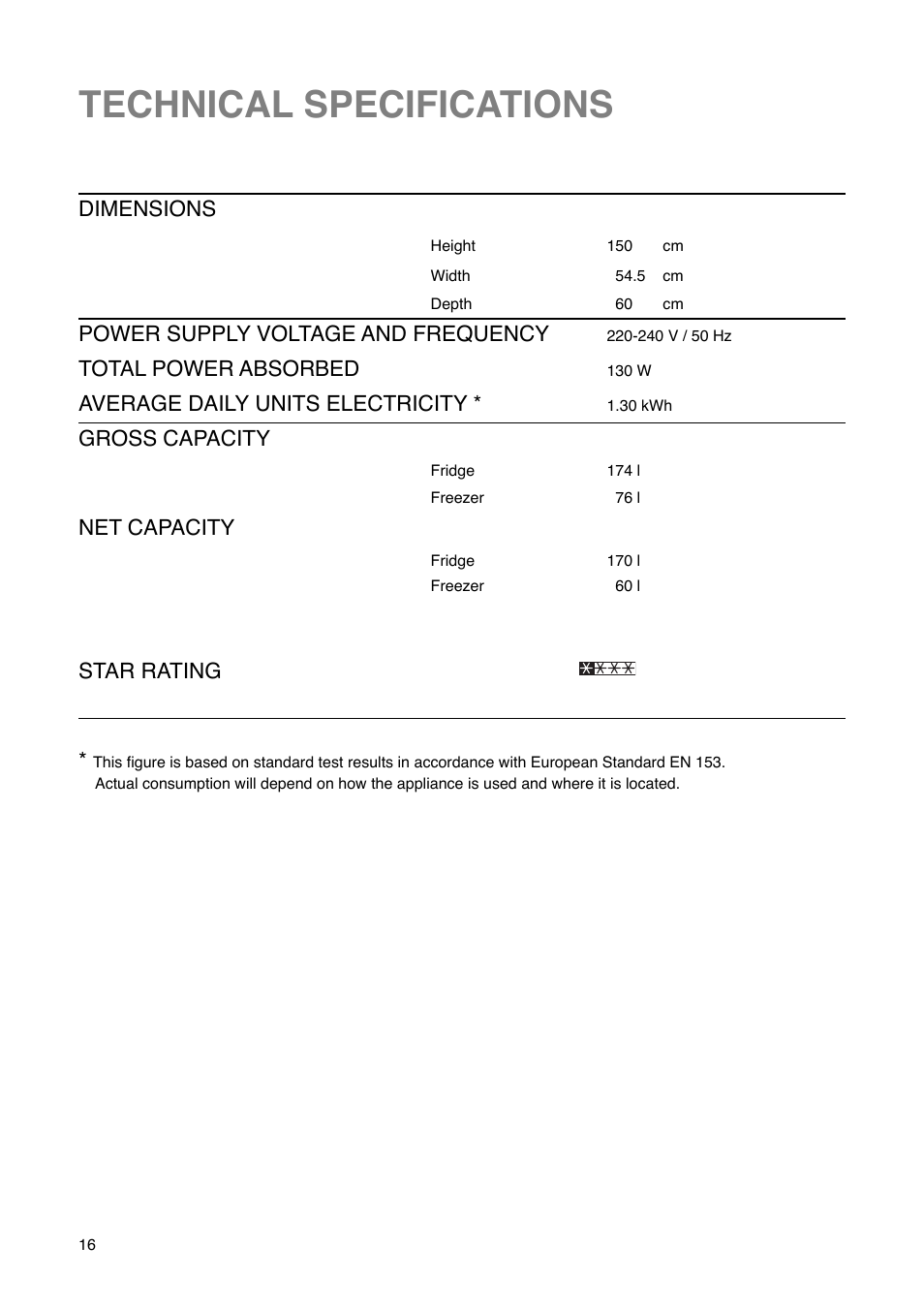 Technical specifications, Dimensions, Power supply voltage and frequency | Total power absorbed, Average daily units electricity, Gross capacity, Net capacity, Star rating | Tricity Bendix FD 852 A User Manual | Page 16 / 20