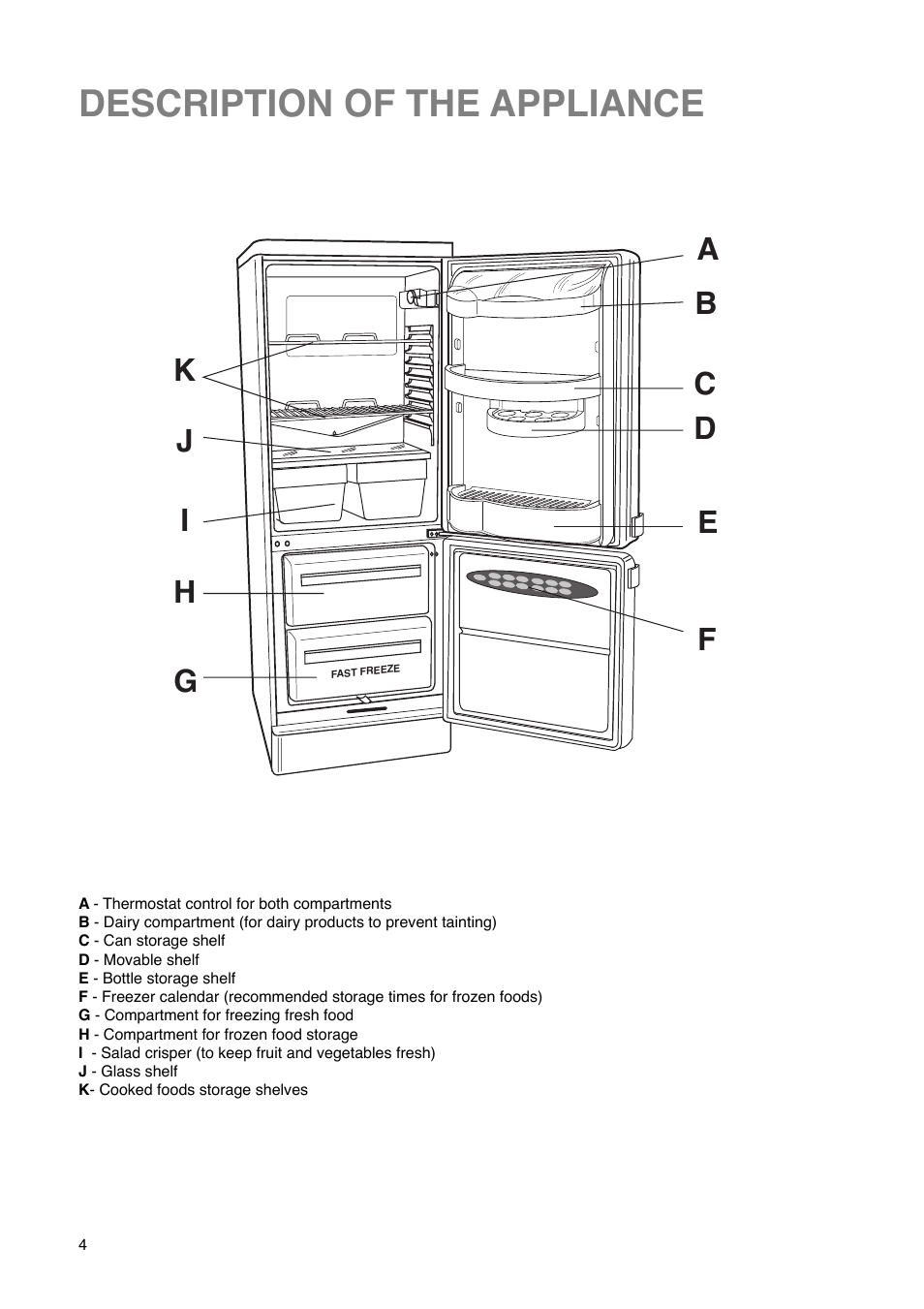 Description of the appliance | Tricity Bendix FD 852 A User Manual | Page 4 / 20