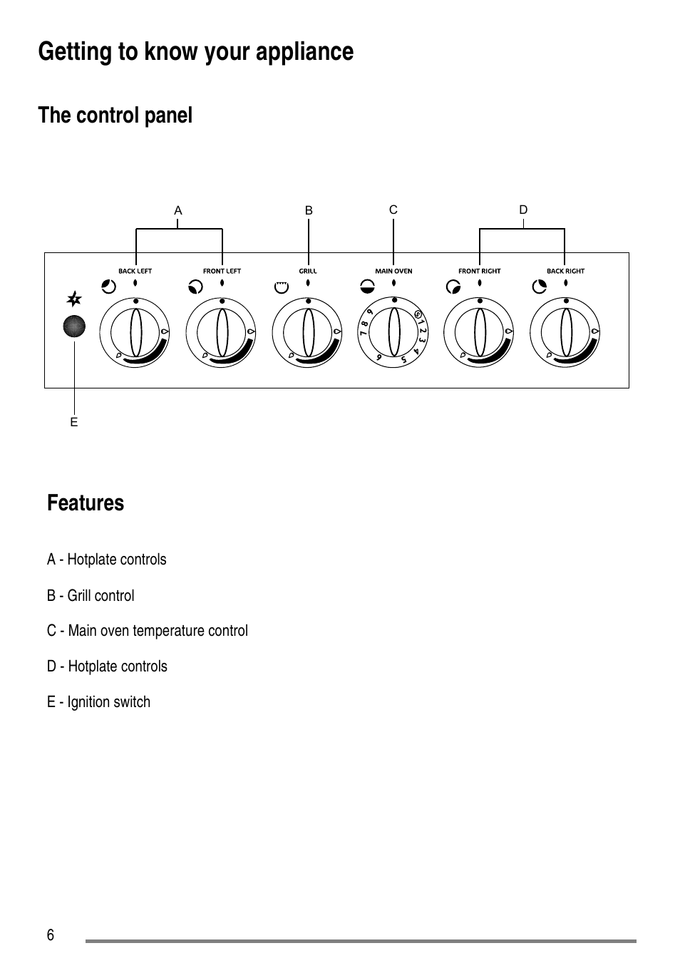 Getting to know your appliance, The control panel, Features | Tricity Bendix CC500/1 User Manual | Page 6 / 36