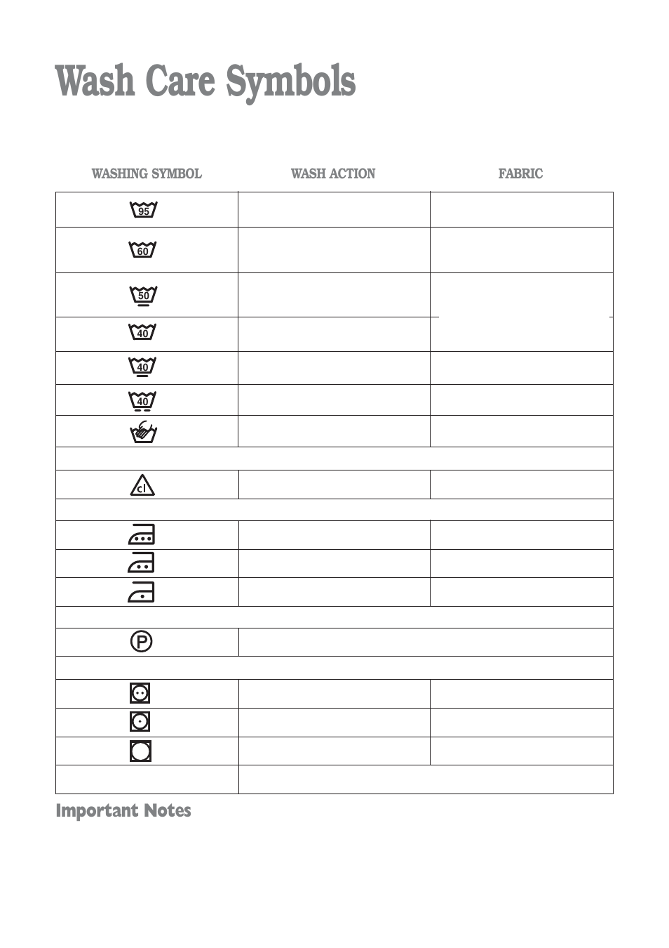 Wash care symbols | Tricity Bendix WDR 1241 User Manual | Page 15 / 30